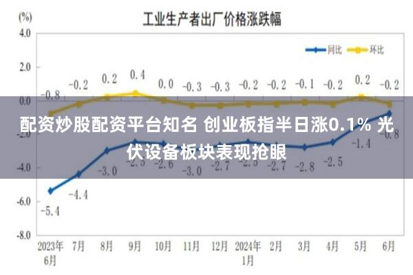 配资炒股配资平台知名 创业板指半日涨0.1% 光伏设备板块表现抢眼