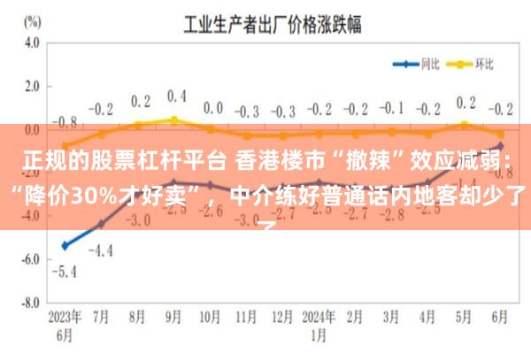 正规的股票杠杆平台 香港楼市“撤辣”效应减弱：“降价30%才好卖”，中介练好普通话内地客却少了