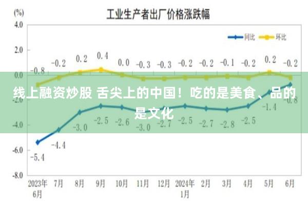 线上融资炒股 舌尖上的中国！吃的是美食、品的是文化