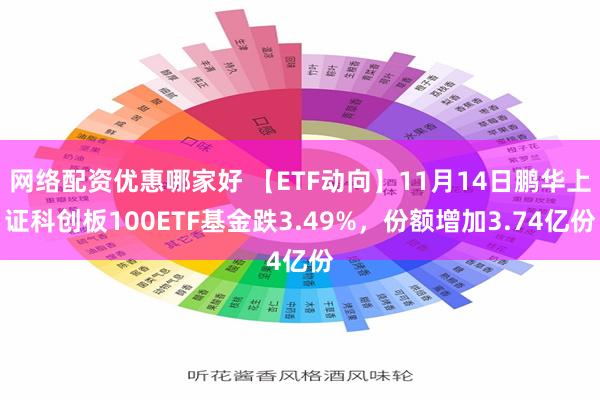 网络配资优惠哪家好 【ETF动向】11月14日鹏华上证科创板100ETF基金跌3.49%，份额增加3.74亿份