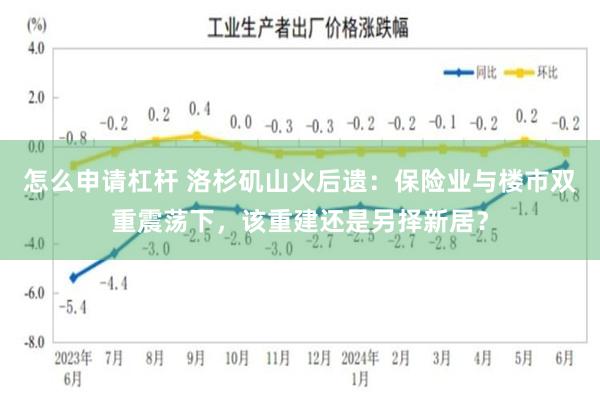 怎么申请杠杆 洛杉矶山火后遗：保险业与楼市双重震荡下，该重建还是另择新居？