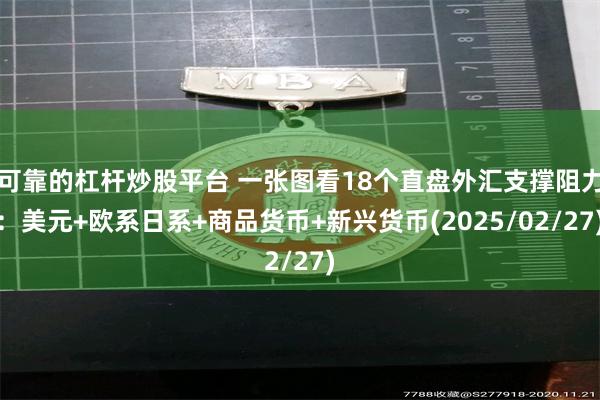 可靠的杠杆炒股平台 一张图看18个直盘外汇支撑阻力：美元+欧系日系+商品货币+新兴货币(2025/02/27)