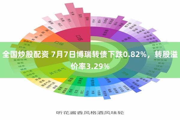 全国炒股配资 7月7日博瑞转债下跌0.82%，转股溢价率3.29%